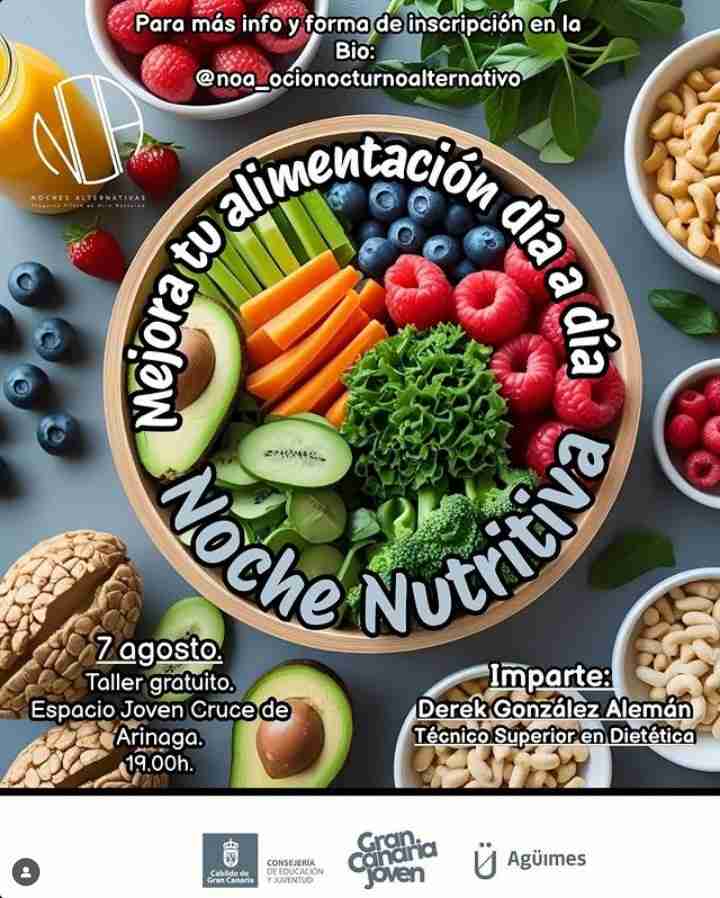 Taller - Nutrición Saludable Jóvenes