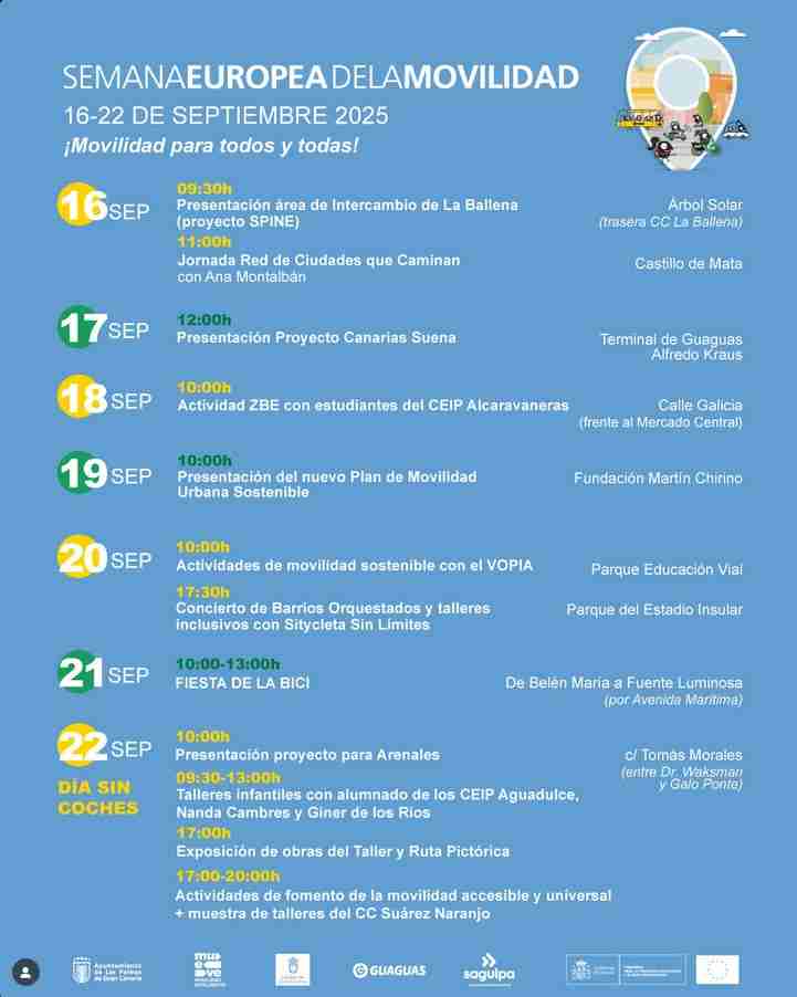 Actividades - "Día sin coches" de la semana europea de la movilidad en la C/ Tomás Morales, Las Palmas de Gran Canaria.