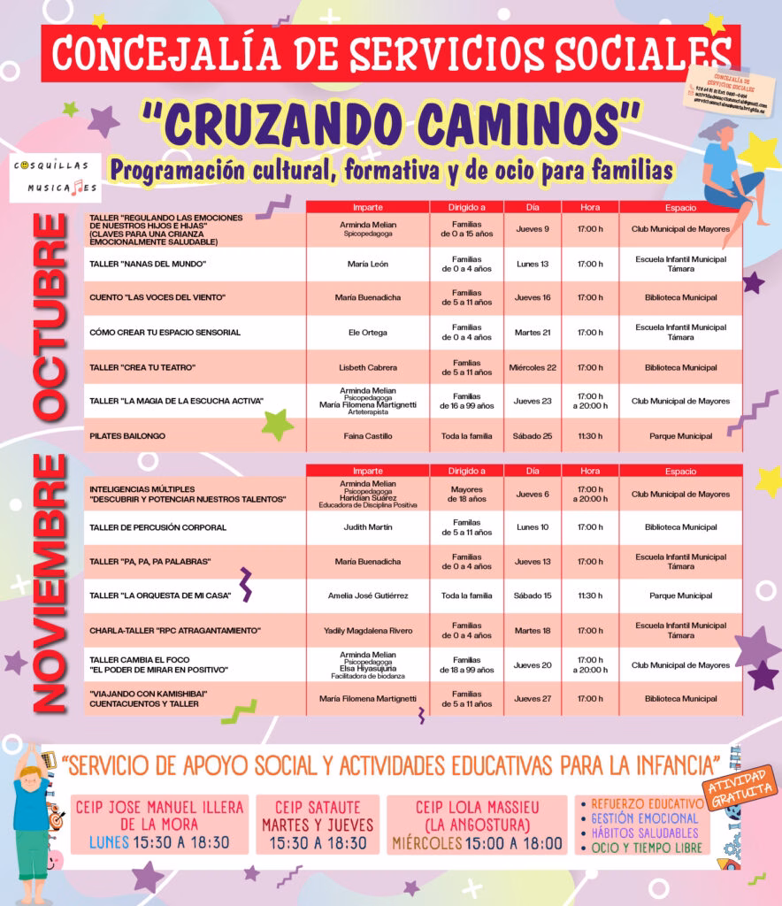 Bajo el lema Cruzando Caminos, esta iniciativa, a cargo de Cosquillas Familiares, busca promover una crianza más consciente y saludable.