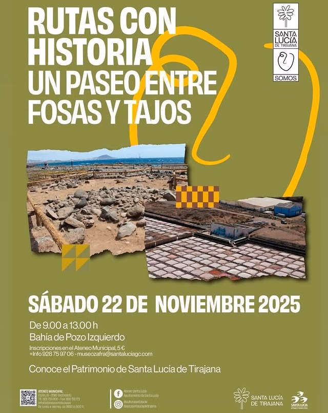 Visita Guiada - Un paseo entre fosas y tajos, dentro de "Rutas con Historia" por la Bahía de Pozo Izquierdo, Santa Lucía, Gran Canaria.