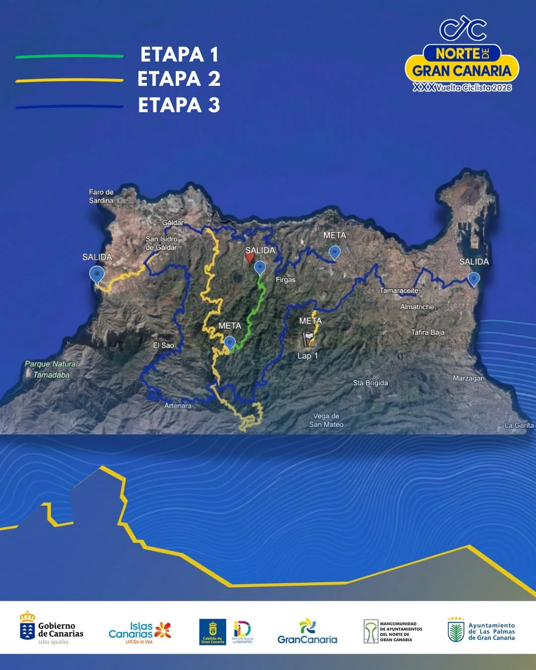 Ciclismo: Etapa 3 Vuelta Norte Gran Canaria