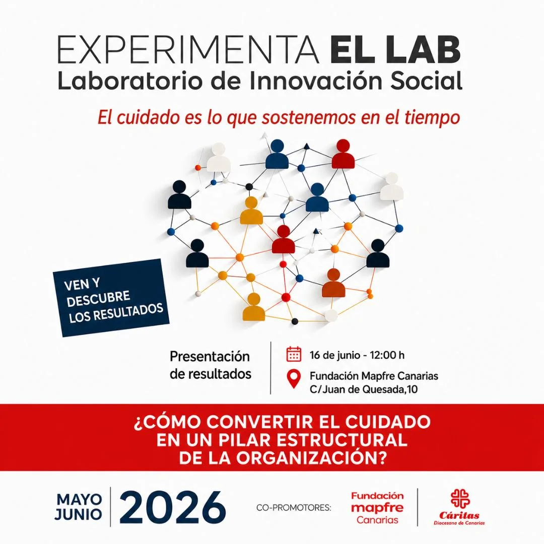 Resultados E-LAB Biencuidar en Fundación Mapfre