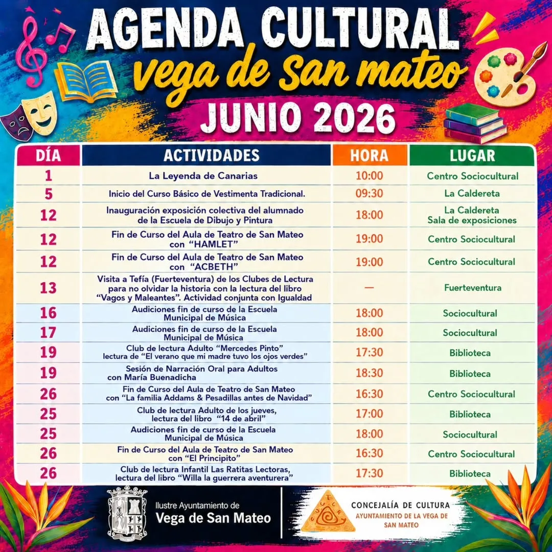 HAMLET en el Centro Sociocultural - Eventos Gran Canaria